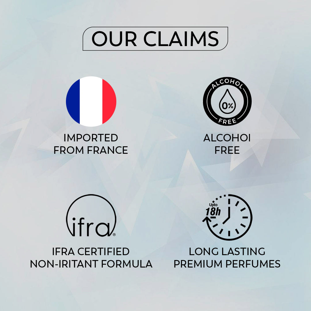 Wild Elixir Perfume Oil For Men – Inspired by Sàuvagè Elíxir