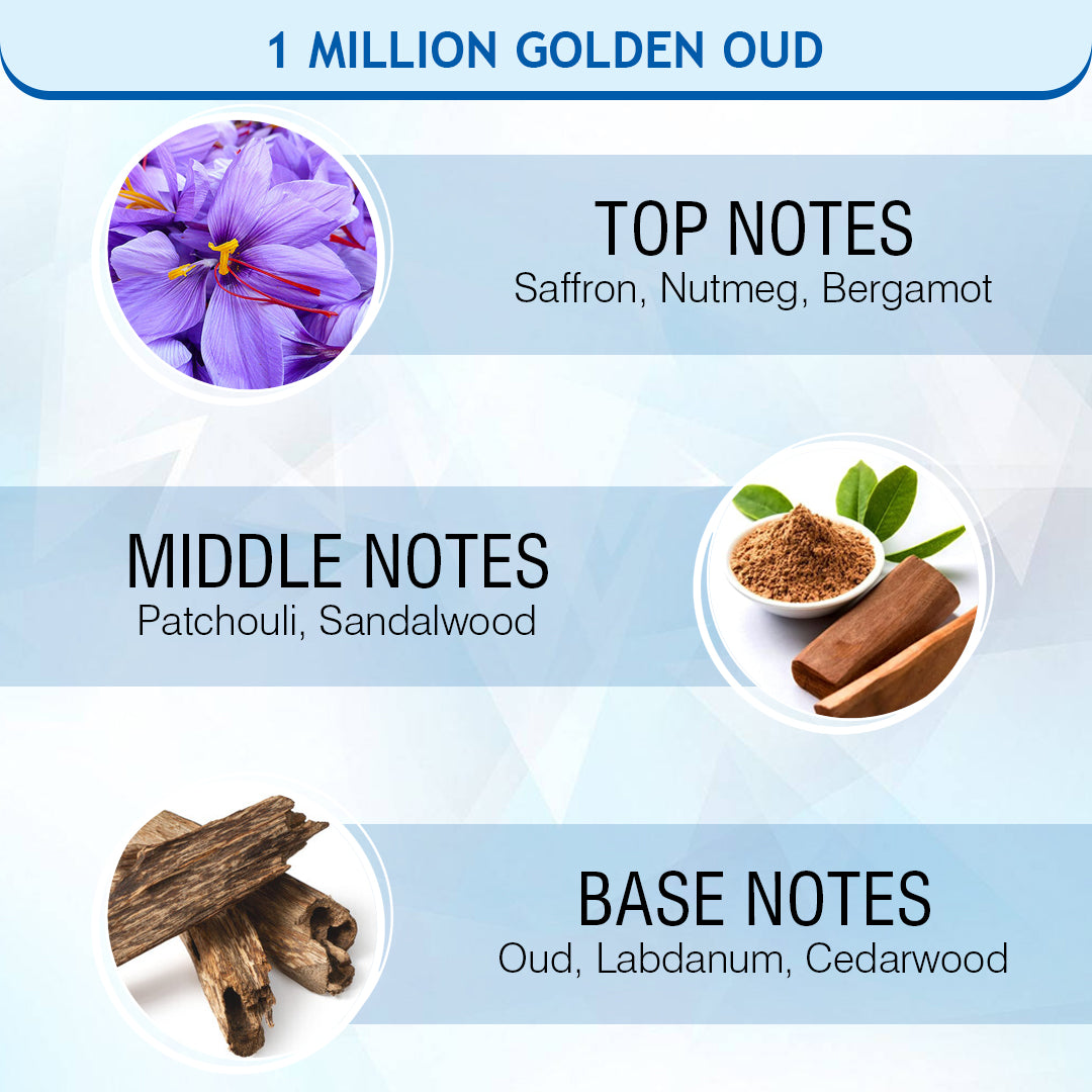 Millionaire Perfume Oil For Men – Inspired by 1 Millión Gólden Oud