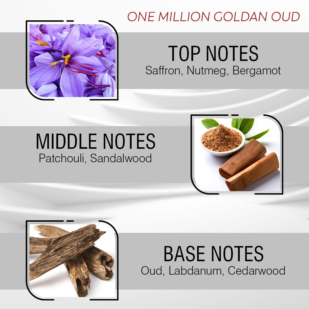 Millionaire Perfume Oil For Men – Inspired by 1 Millión Gólden Oud