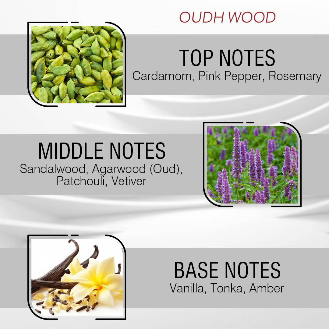 Oud Mirage Perfume Oil For Unisex 10 ml - Inspired By Oùd Wood