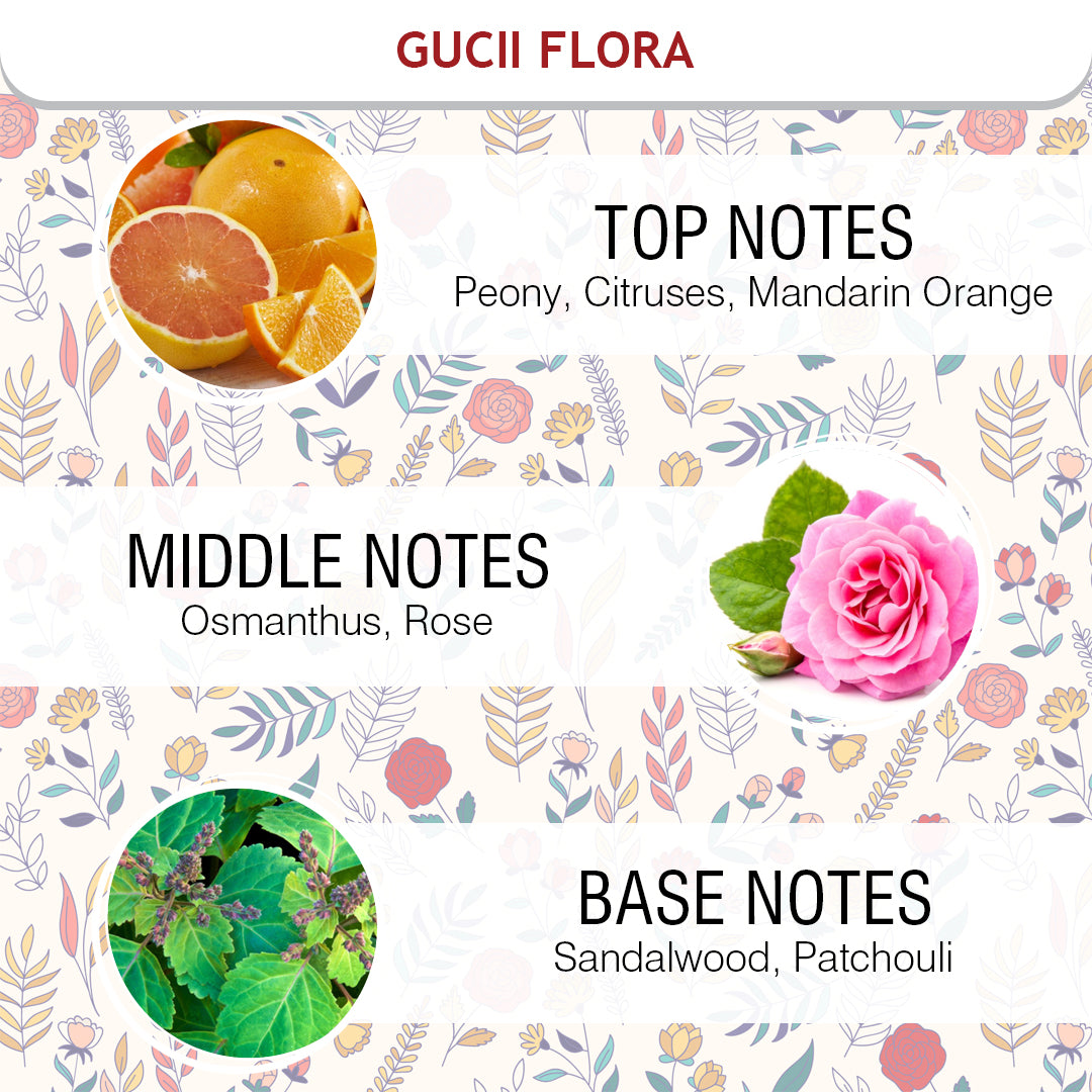 Flora Perfume Oil For Women – Inspired by Flora by Guccì Flòra