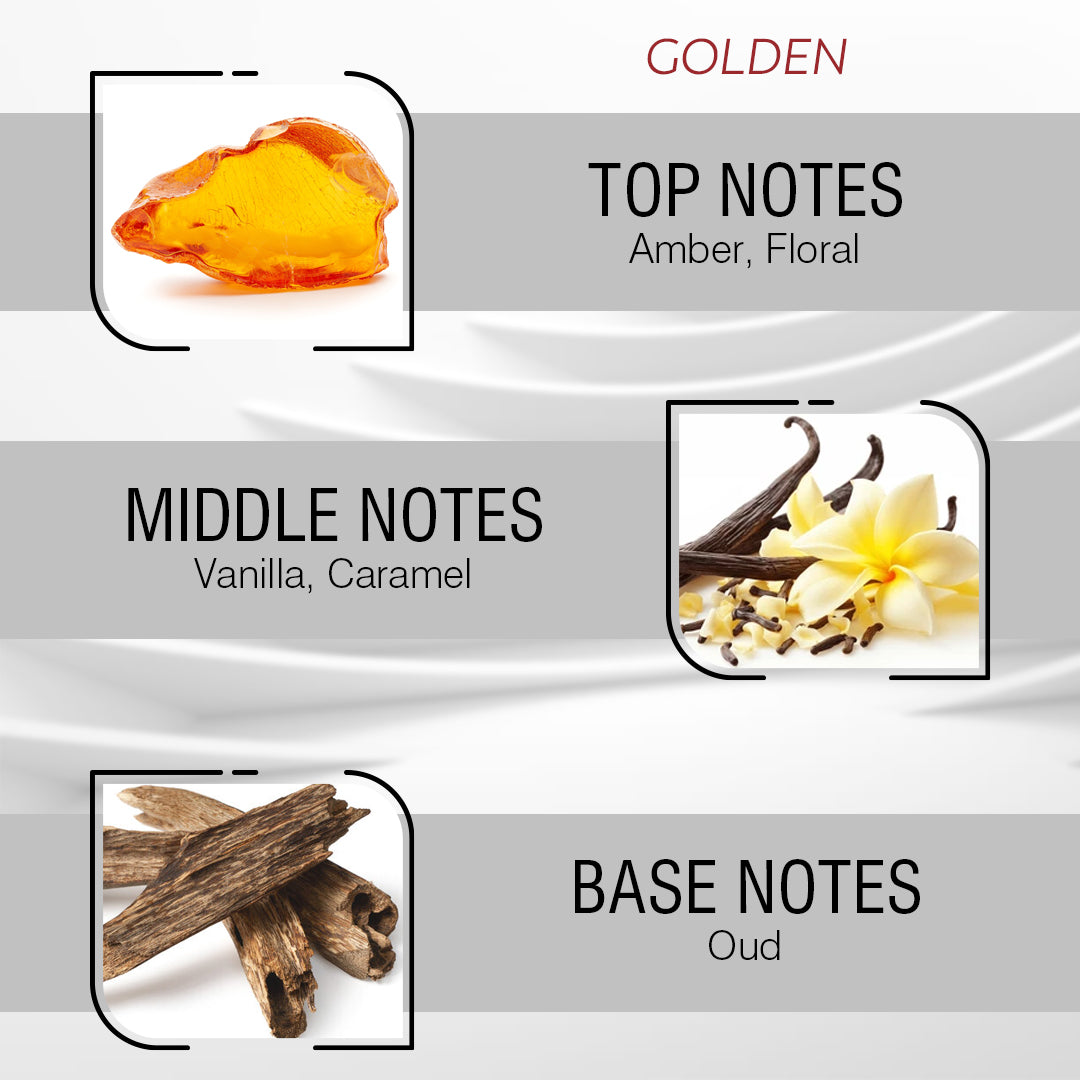 Golden Perfume Oil For Unisex 10ml – Inspired by Gòlden Dùst
