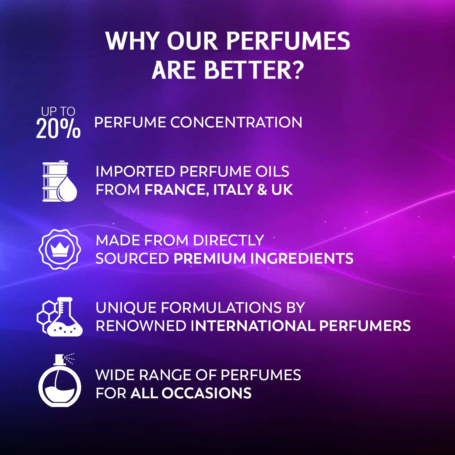 Coral Radiance Eau de Parfum For Women - 100ml