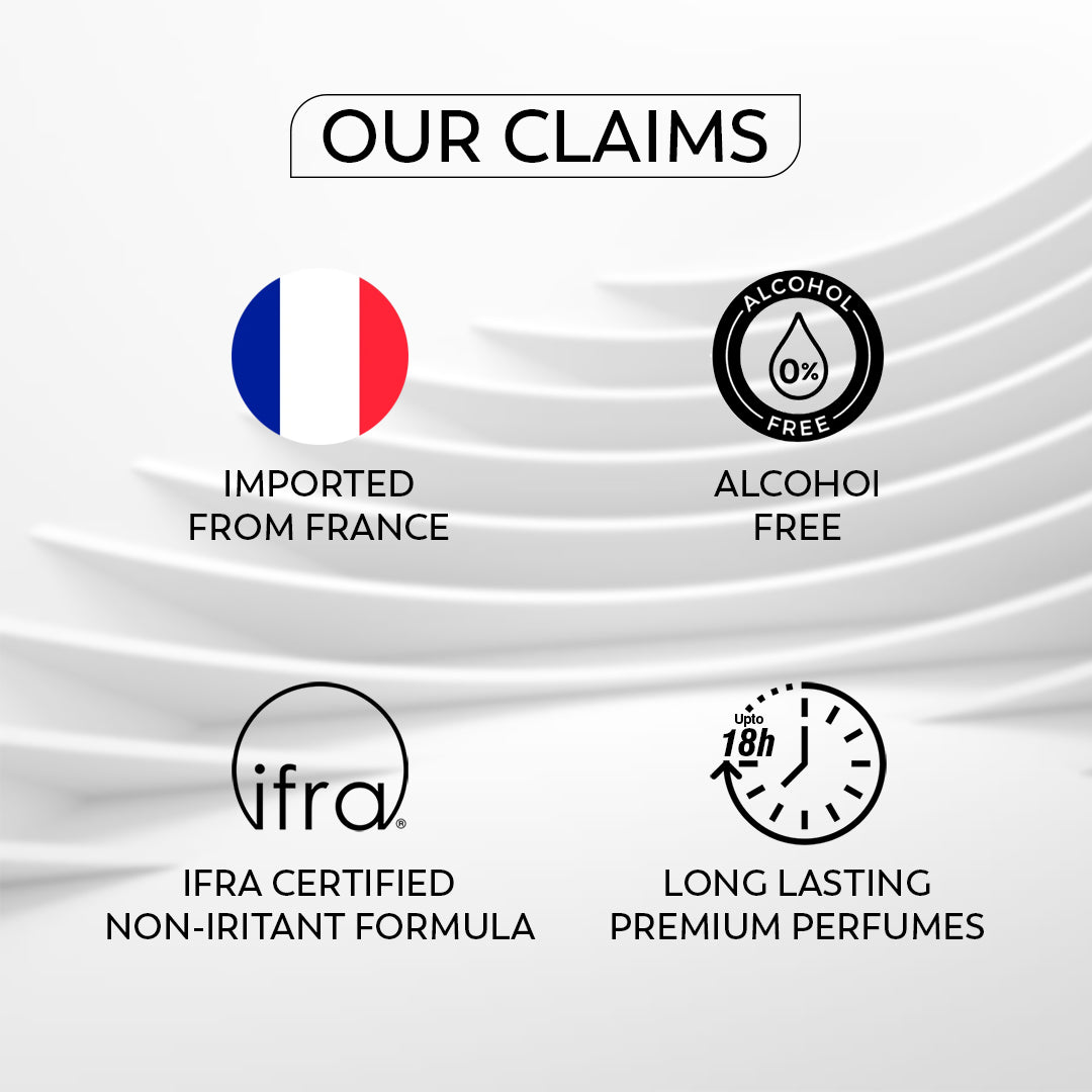 Alpha Force Perfume Oil For Men – Inspired by Fièrce Ìntense