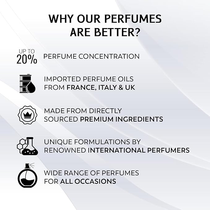 Army Sport  Eau de Parfum for Men – 100ml