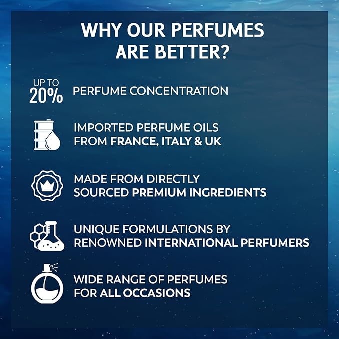 Coral Blu Eau de Parfum for Men – 100ml