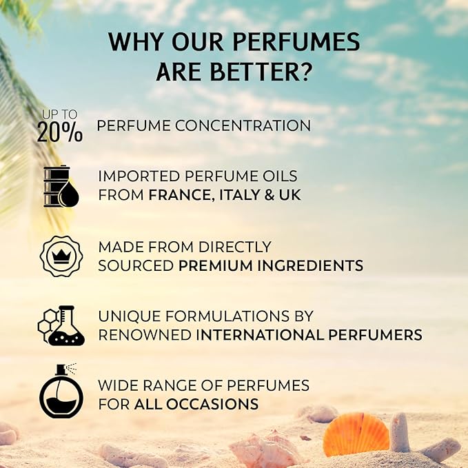 Coral Sign Eau de Parfum for Women – 85ml