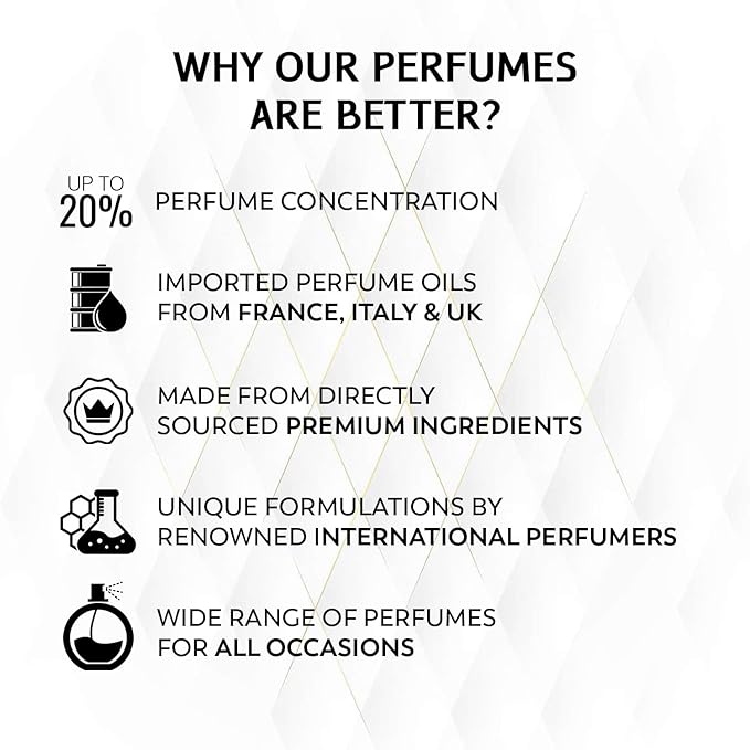 Chronic Oud Al Madina Eau de Parfum for Unisex – 100ml