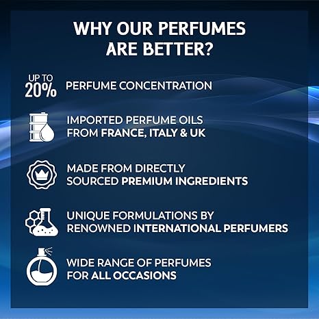 Coral Desire Eau de Parfum for Men – 85ml