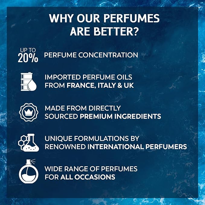 Coral Accord Eau de Parfum for Men – 85ml