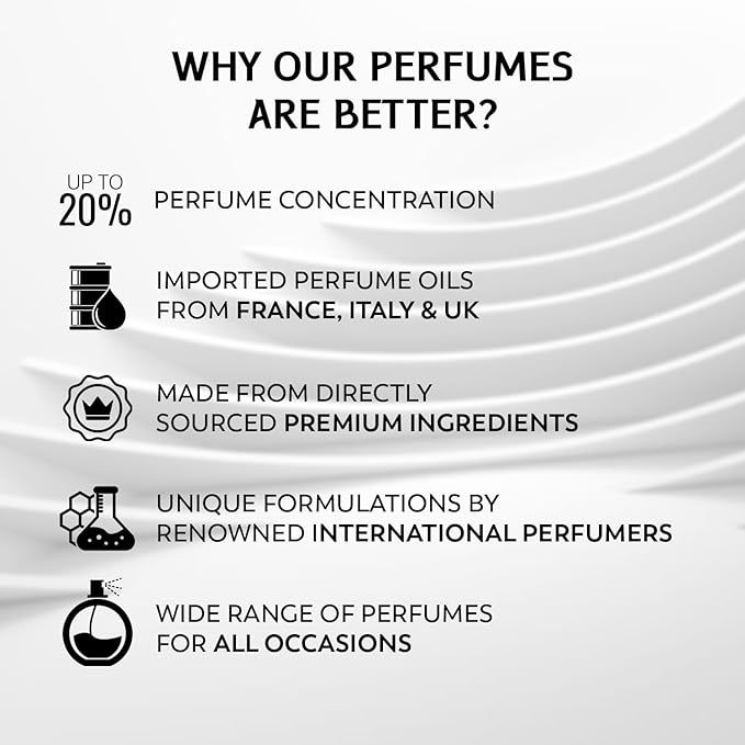 Chronic Men of Honor Eau de Toilette for Men – 100ml