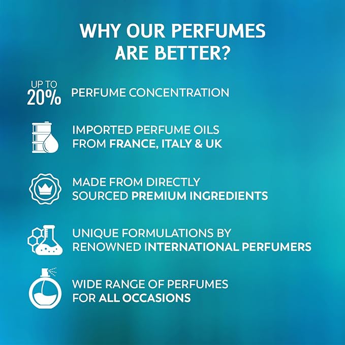 Coral Escape Pour Femme Eau de Parfum for Women – 100ml