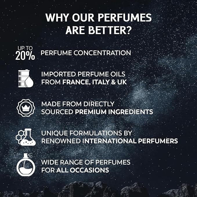 Coral Dark Night Eau de Parfum for Men – 100ml