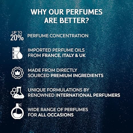 Coral Passion Eau de Parfum for Men – 100ml