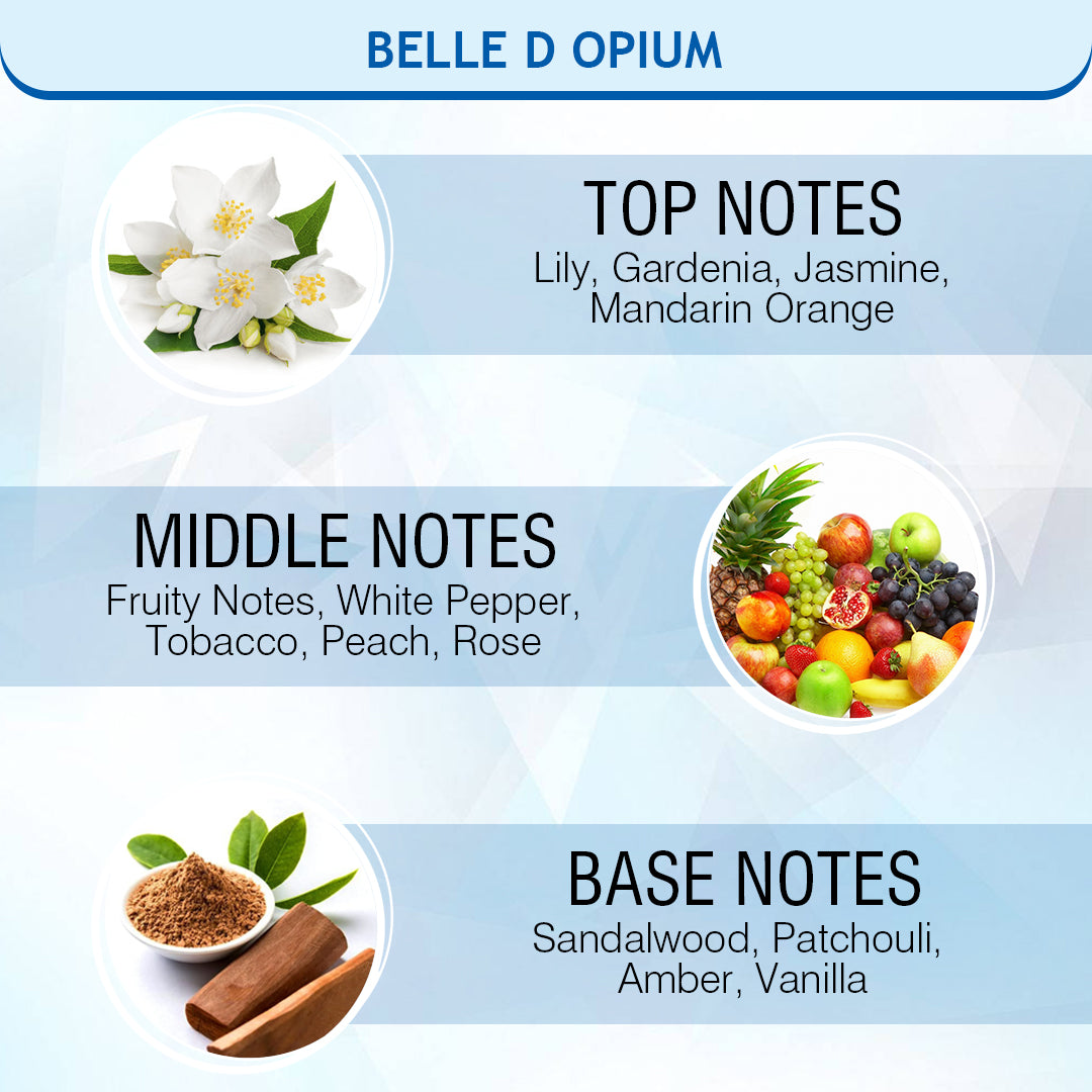 Bella Perfume Oil For Women – Inspired by Bèlle d Opìùm
