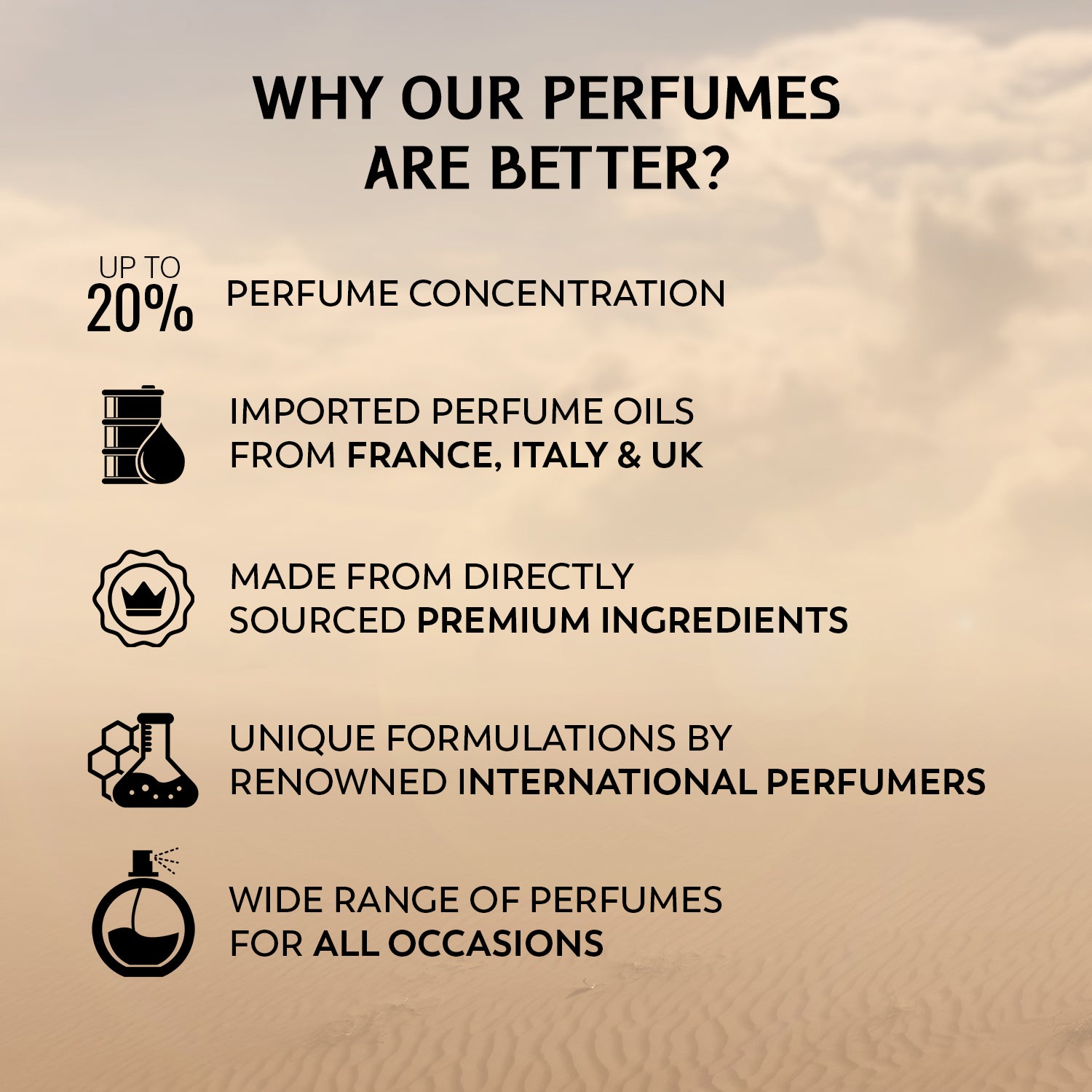 Coral Charms Unisex Perfume - 100ml