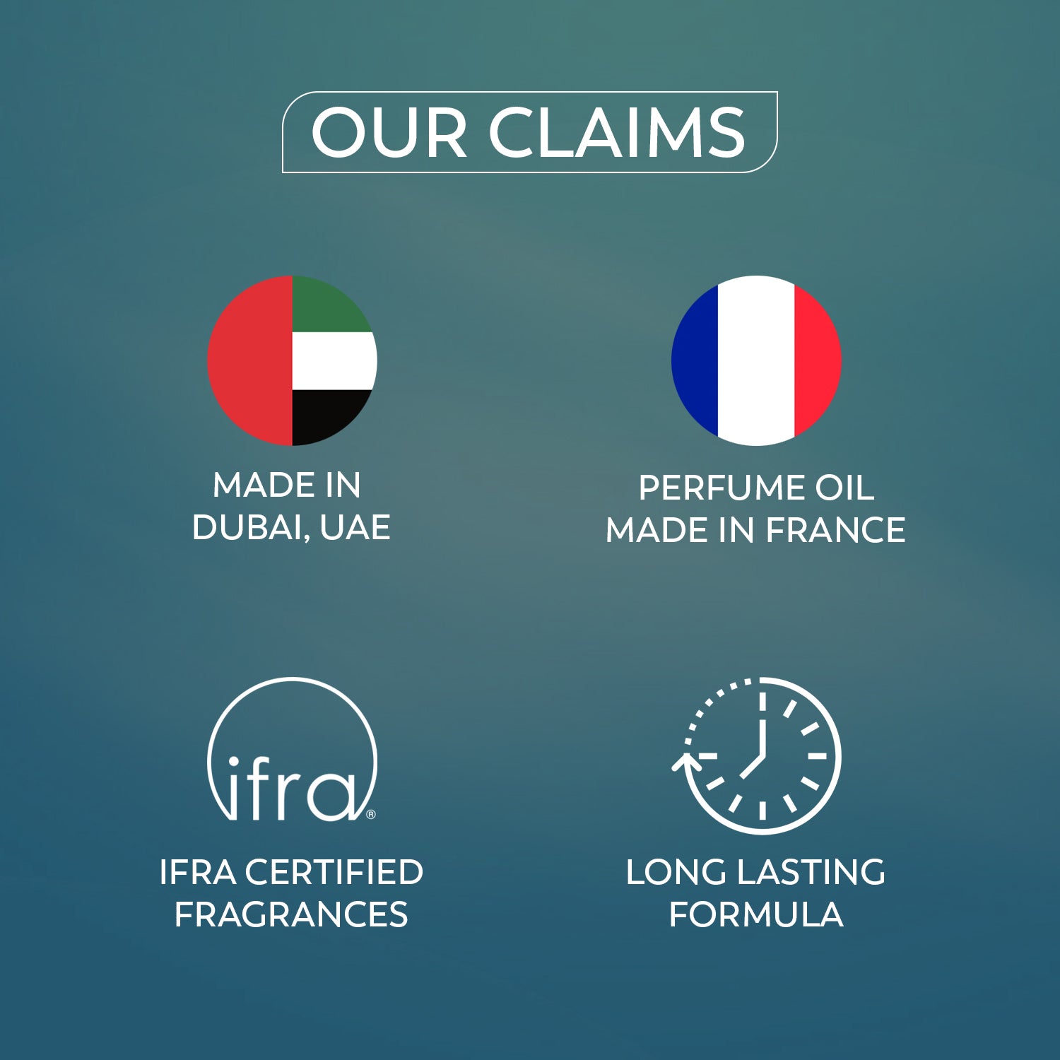 Coral Intenzo Aqua Eau de Parfum for Women – 100ml