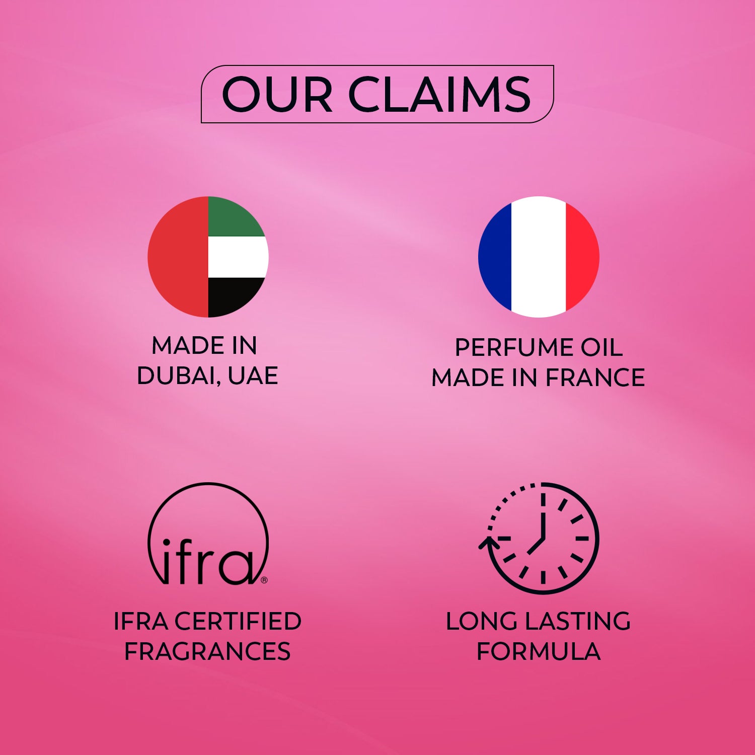 Coral Ruby Eau de Parfum for Women – 100ml