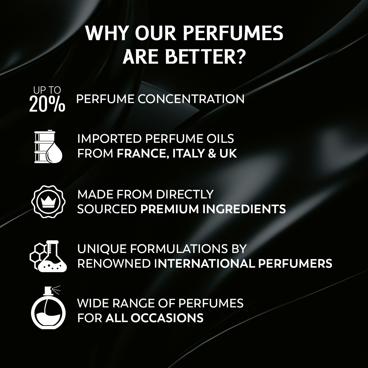 Coral Desire Parfum for Men – 100ml