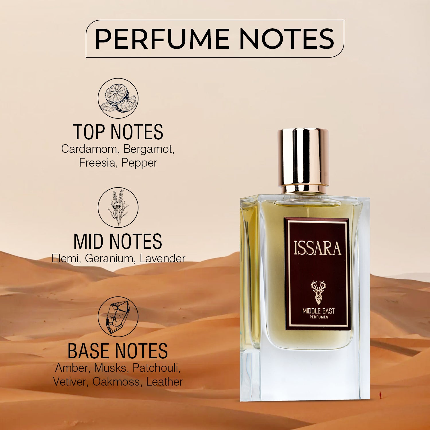 Middle East Issara Extrait de Parfum for Unisex– 65 ml