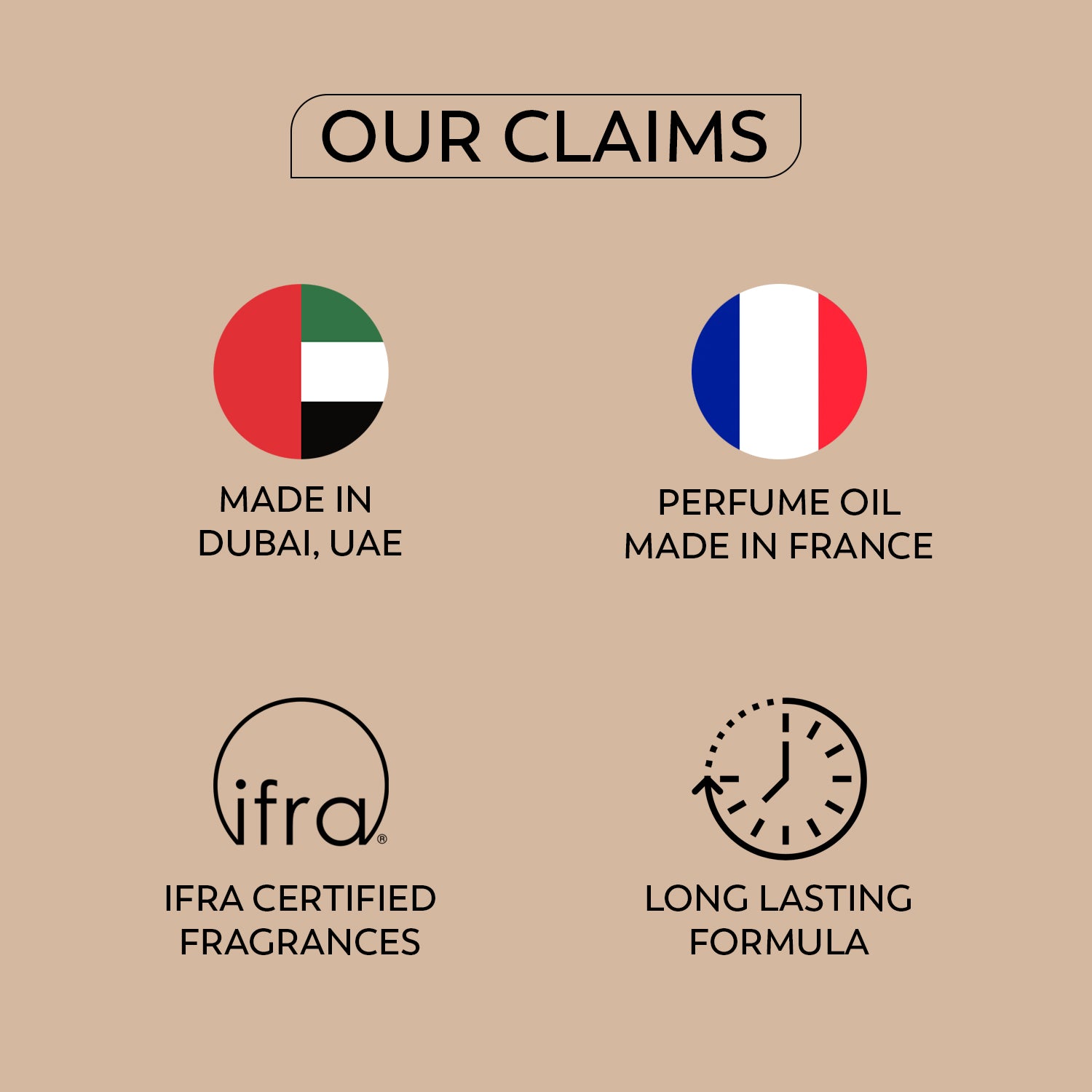 Middle East Issara Extrait de Parfum for Unisex– 65 ml