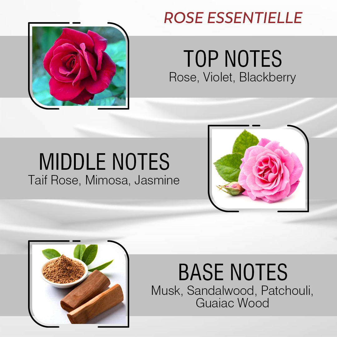 Rose Essence Perfume Oil For Women – Inspired by Ròse Essentièlle