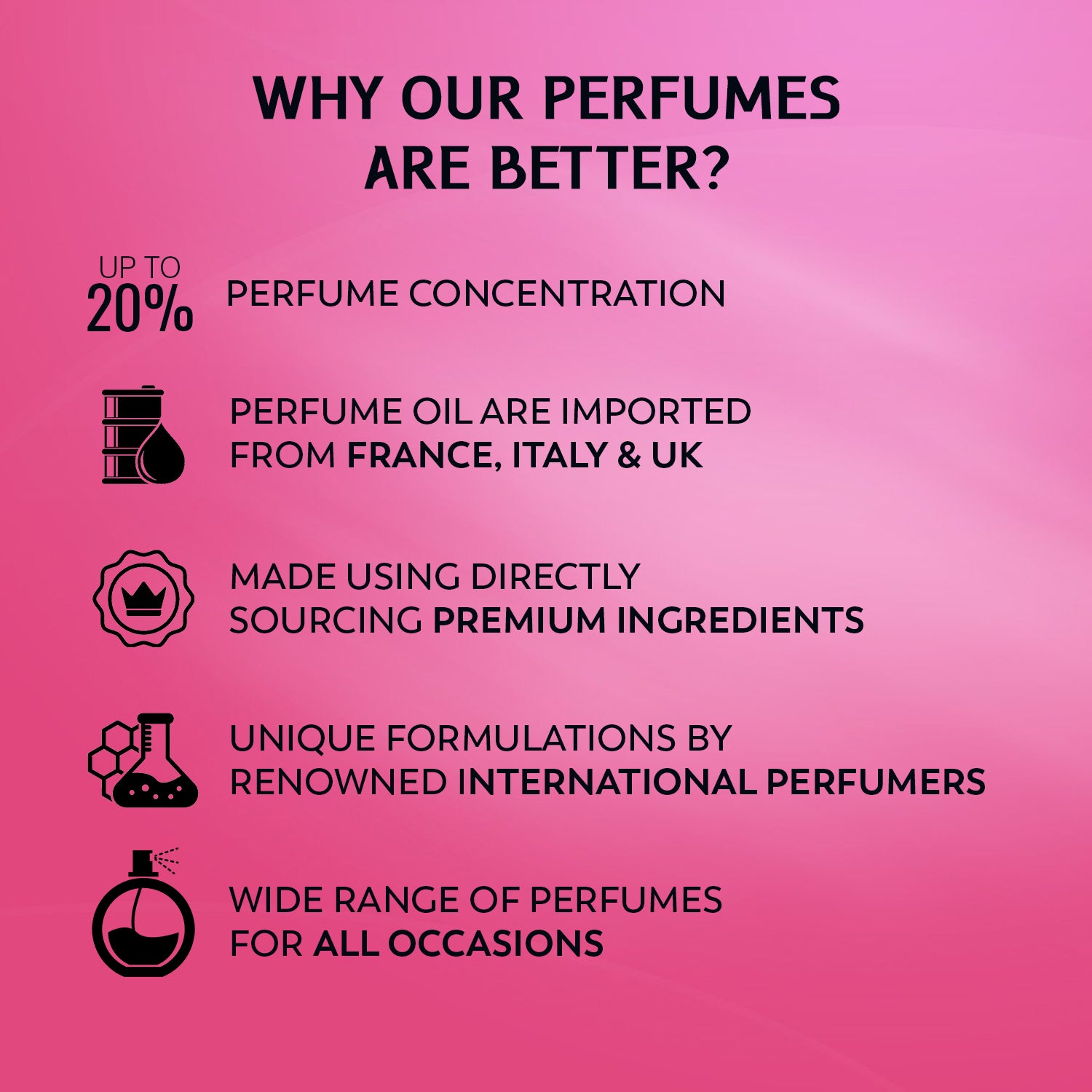 Coral Ruby Eau de Parfum for Women – 100ml