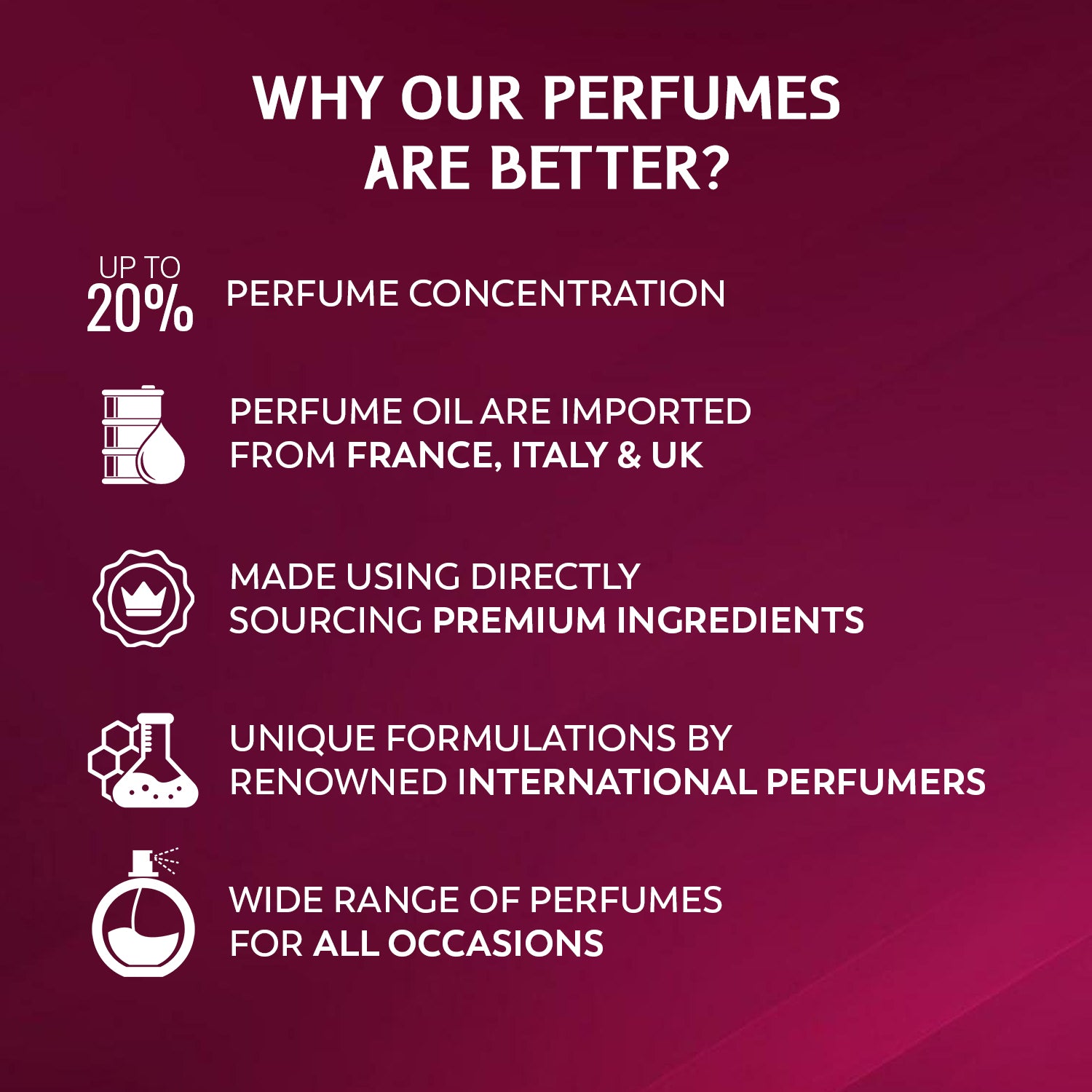 Coral Love Eau de Parfum for Women – 100ml