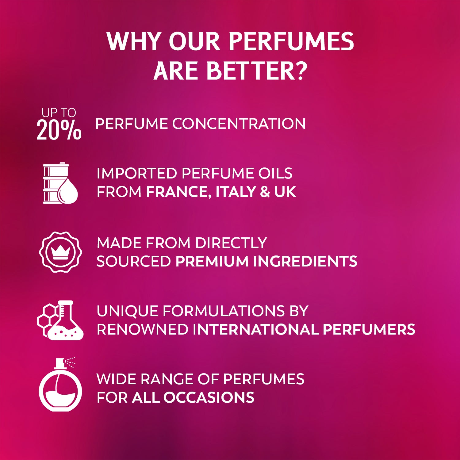 Coral Escape Intense Eau de Parfum For Women – 100ml