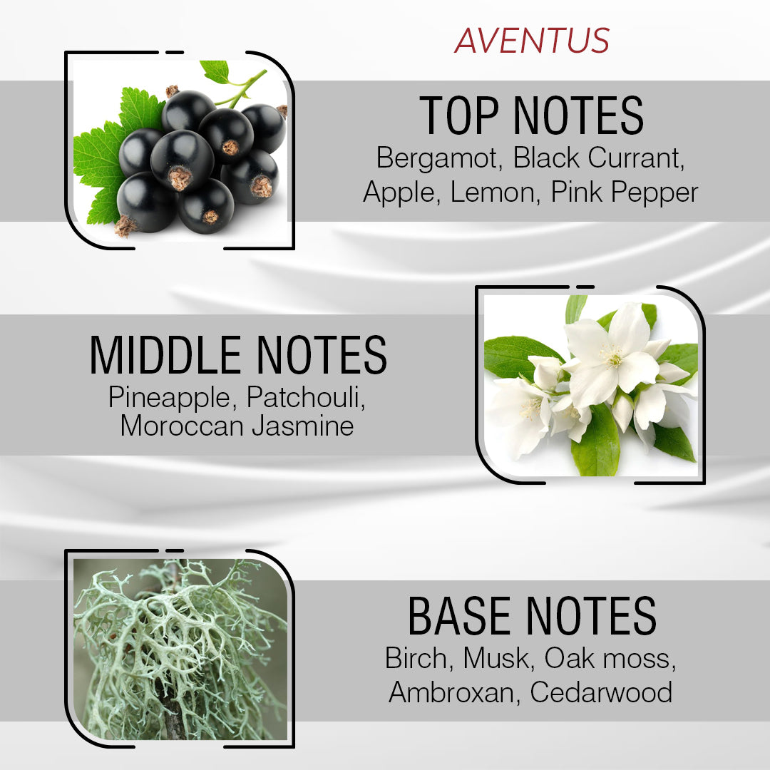 Victor Perfume Oil for Men 10 ml – Inspired By Ávêntus