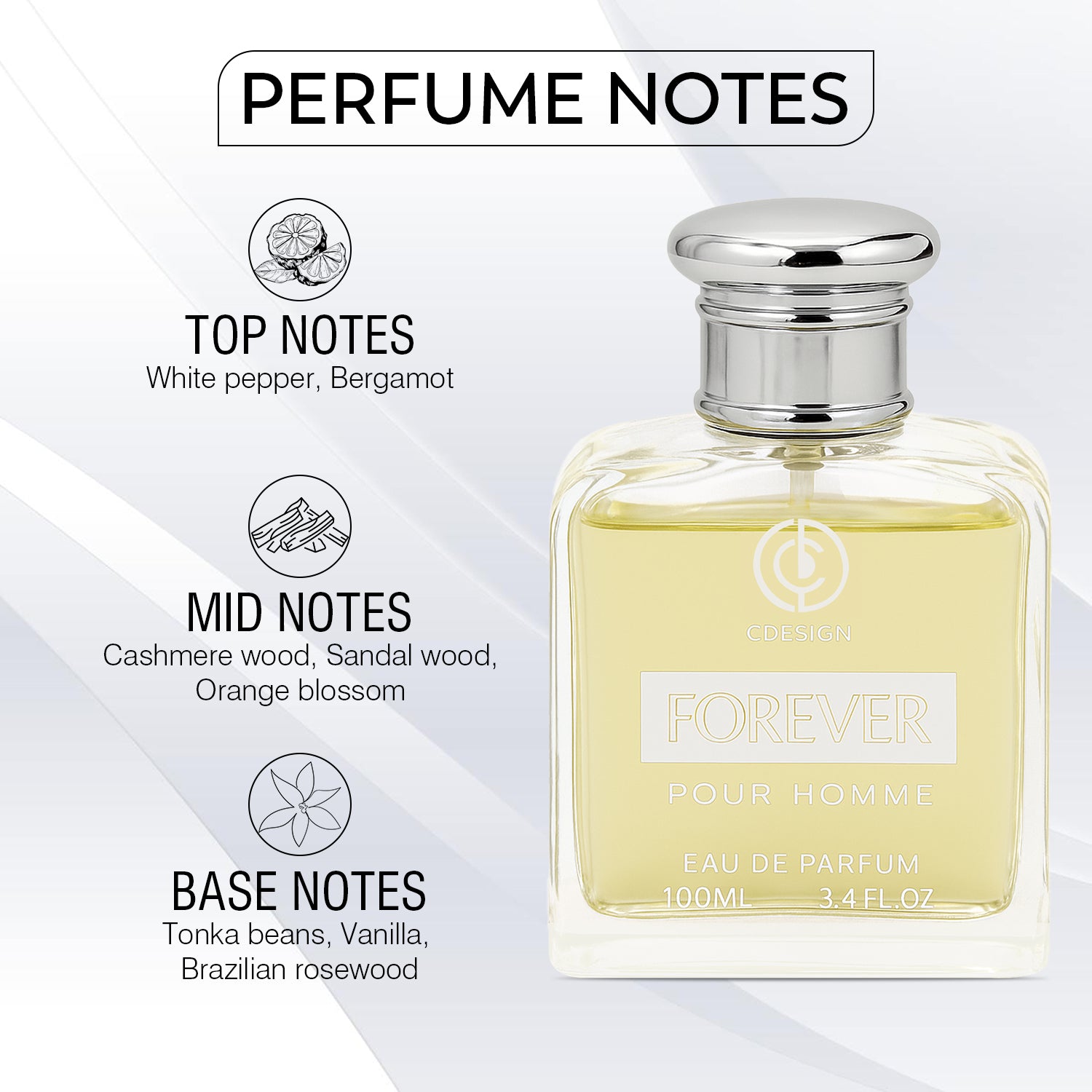 Forever Eau de Parfum for Men – 100ml