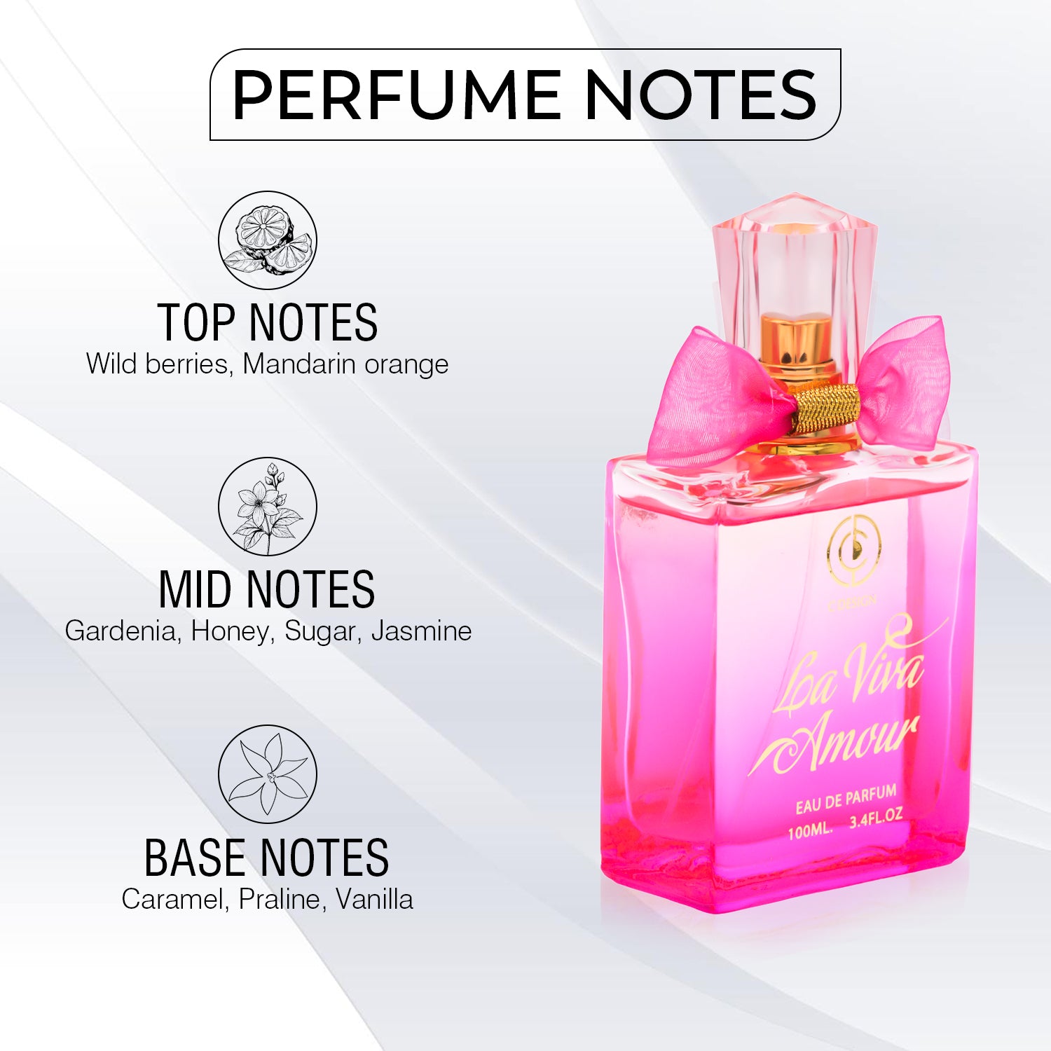 La Viva Amour Eau de Parfum for Women – 100ml