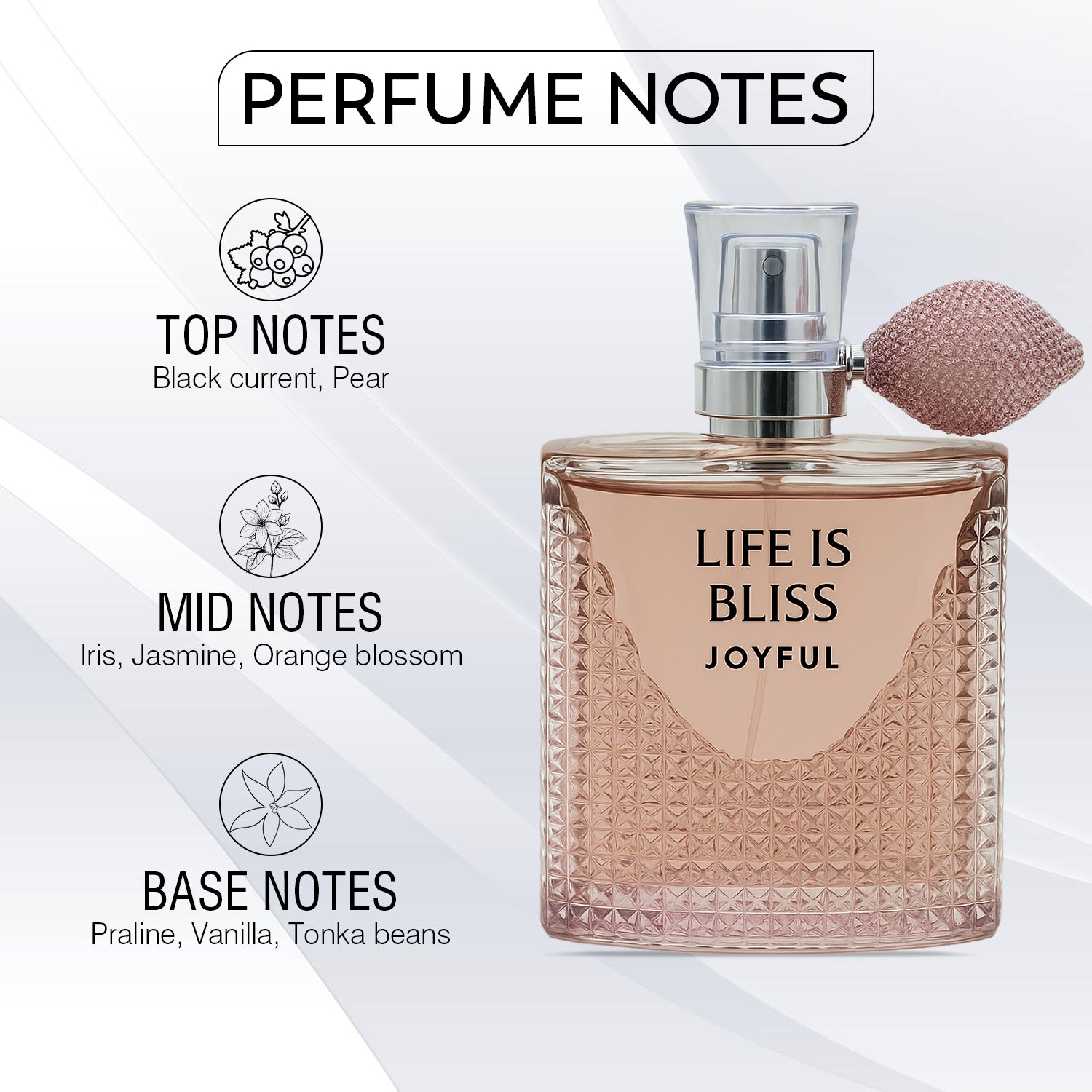Life is Bliss Joyful Eau de Parfum for Women – 100ml