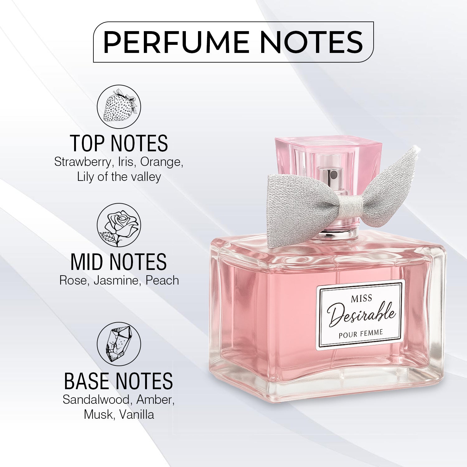 Miss Desirable Eau de Parfum for Women – 100ml