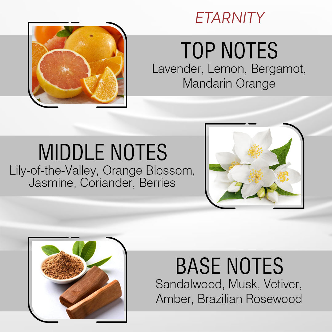 Luminor Perfume Oil For Men – Inspired by Ètarnity