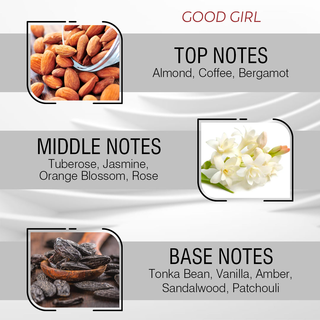 Divine Vice Perfume Oil for Women 10 ml – Inspired By Gōód Girl