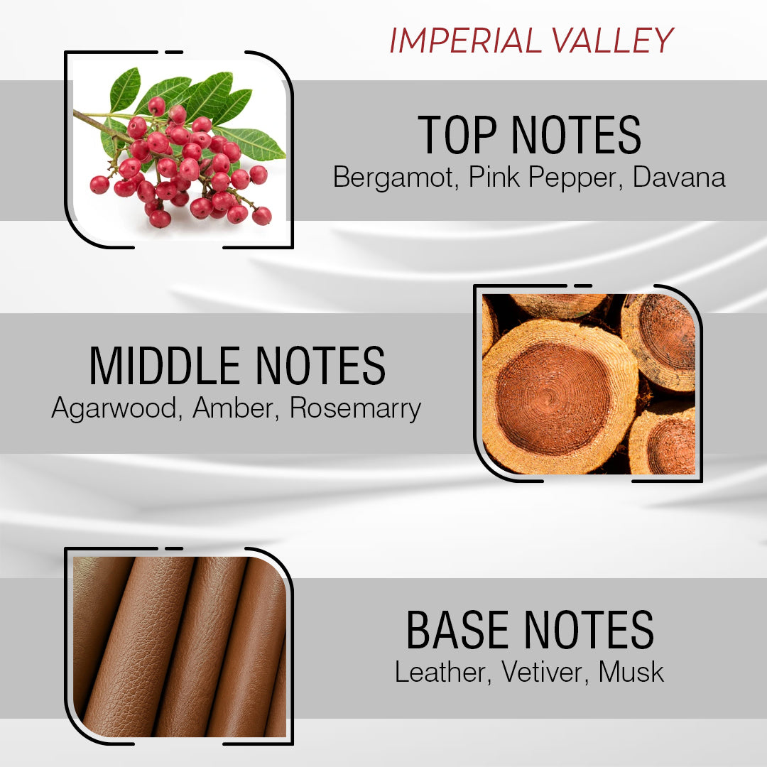 Regal Terrain Perfume Oil for Men 10 ml – Inspired By Imperial Vàlley