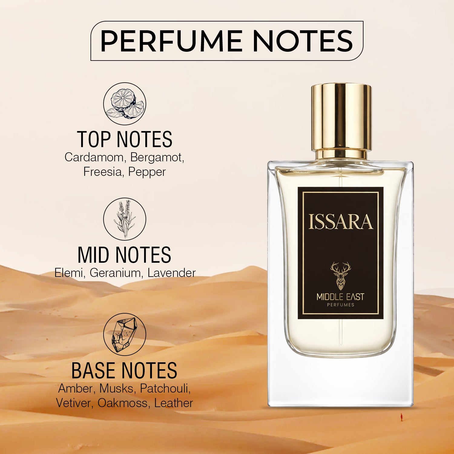 Middle East Issara Extrait de Parfum for Unisex– 65 ml