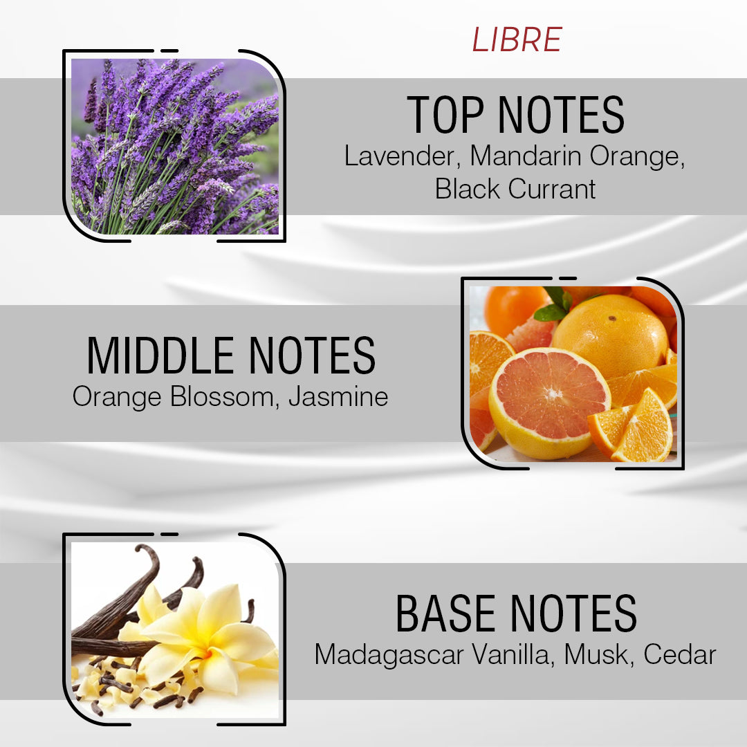 Unbound Perfume Oil for Women 10 ml – Inspired By  Lïbré